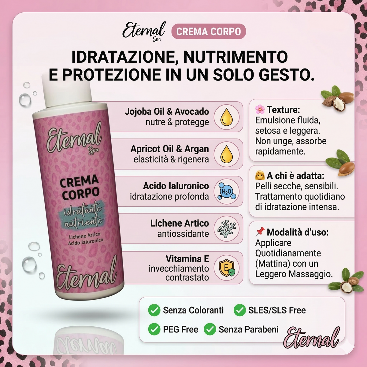 ✨ Crema Corpo Idratante Nutriente – Eternal