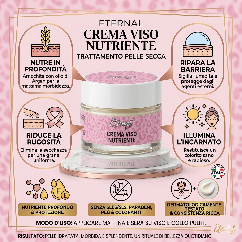 ✨ Eternal – Crema Viso Idratazione Intensa Acido Ialuronico