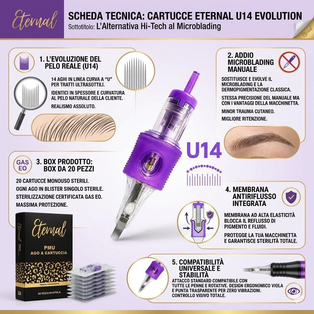 Cartucce Eternal U14 Evolution – L’Alternativa Hi-Tech Al Microblading
