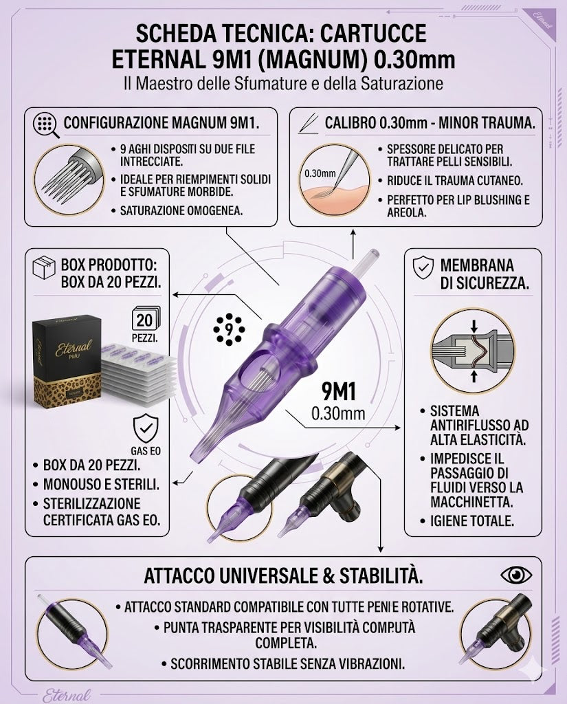 Cartucce Tatuaggio e PMU eternal 9 Magnum