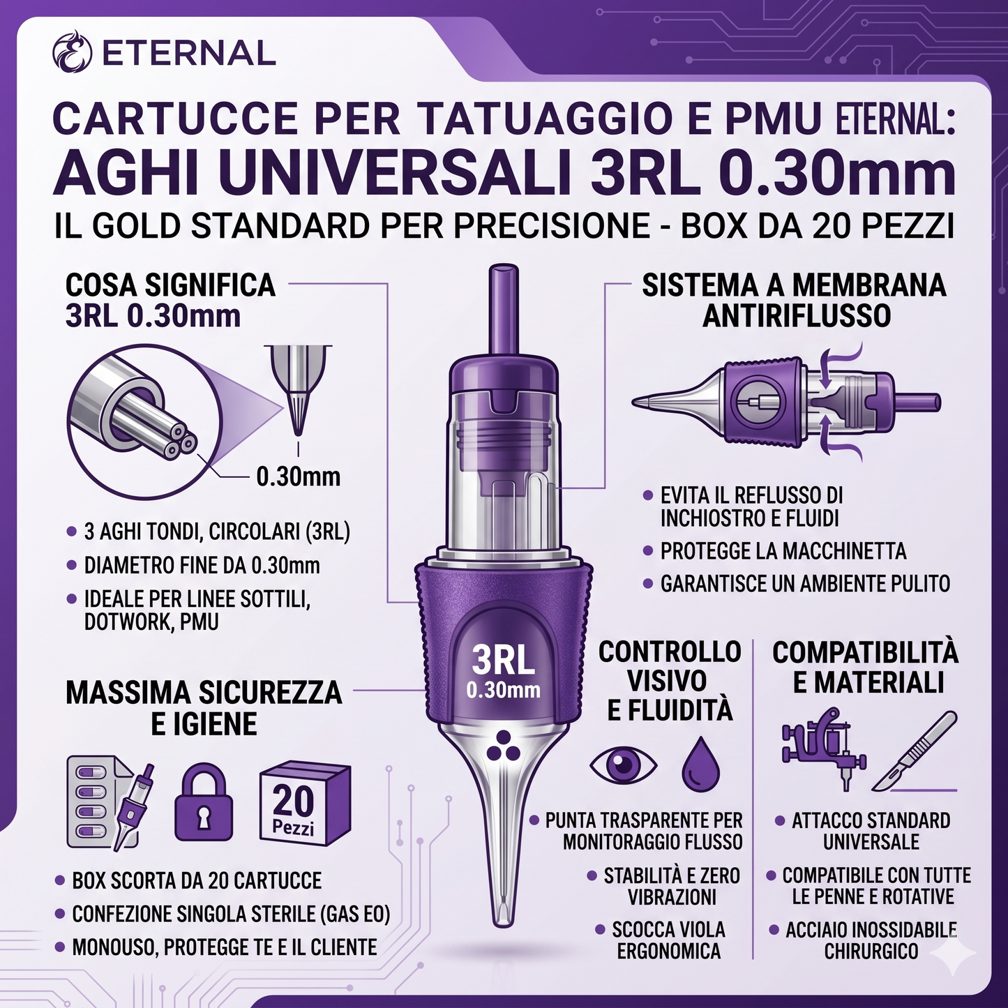 Cartucce per Tatuaggio e PMU Eternal 3 RL