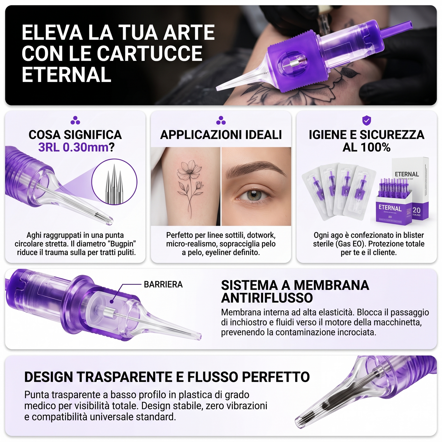 Cartucce per Tatuaggio e PMU Eternal 3 RL