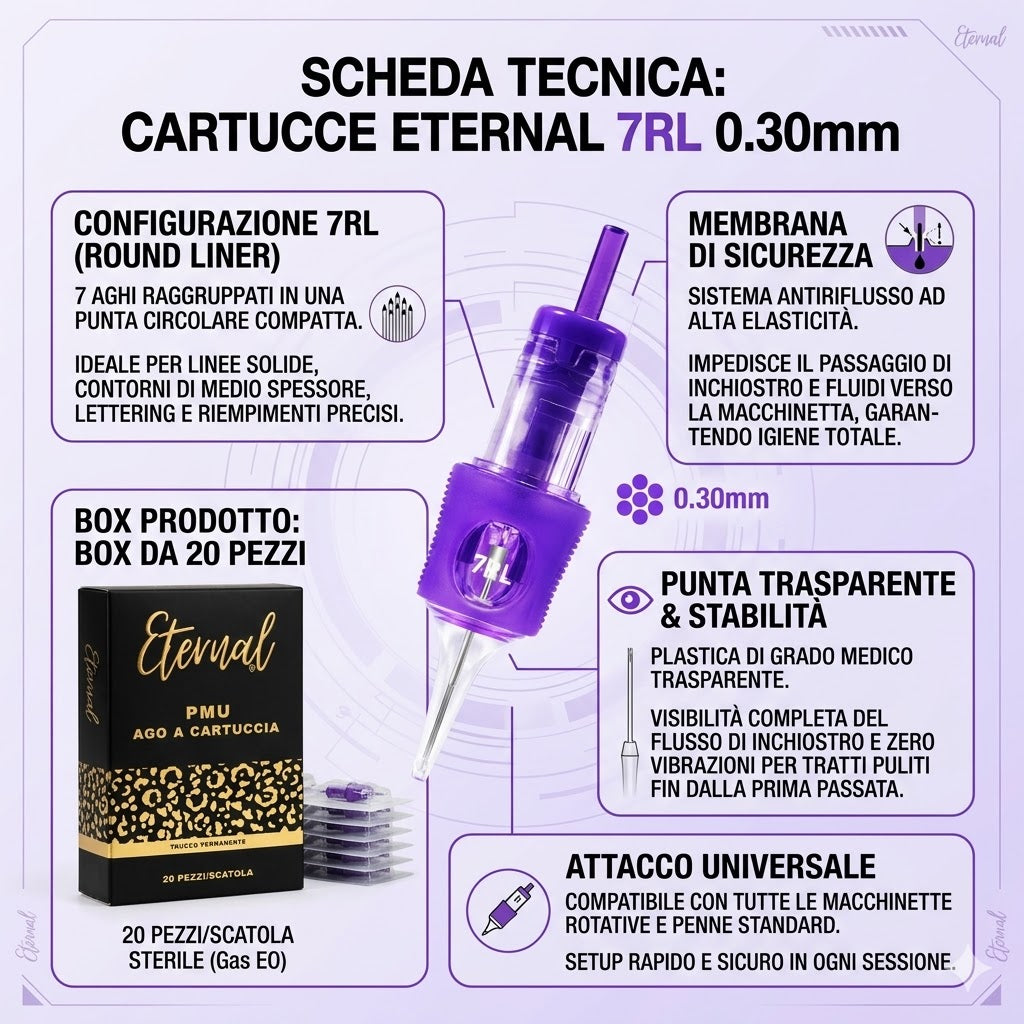 Cartucce per Tatuaggio e PMU Eternal 7RL